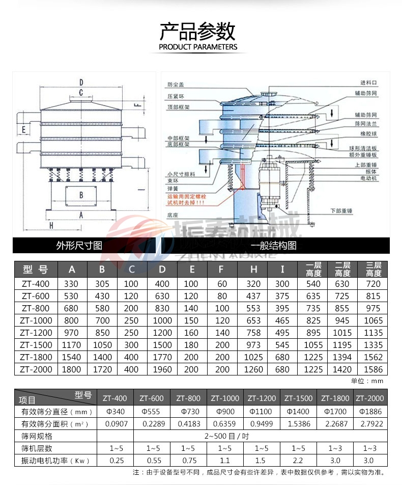 電池黑粉三次元振動篩產品參數